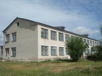 Усть-Миасская основная общеобразовательная школа